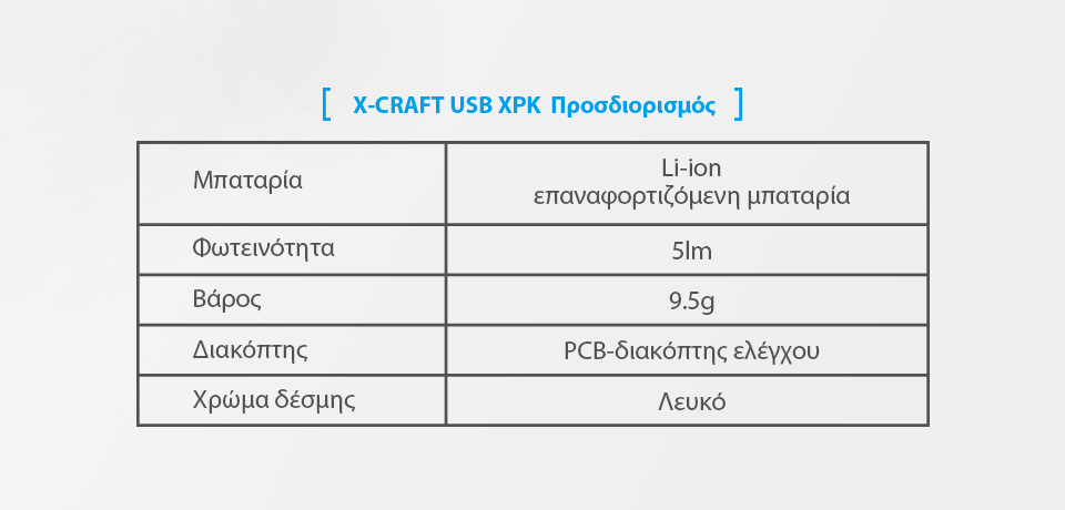 XTAR X CRAFT USB XPK 12 GR