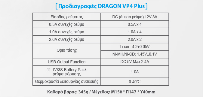 DRAGON VP4 PLUS Slideshow 14b